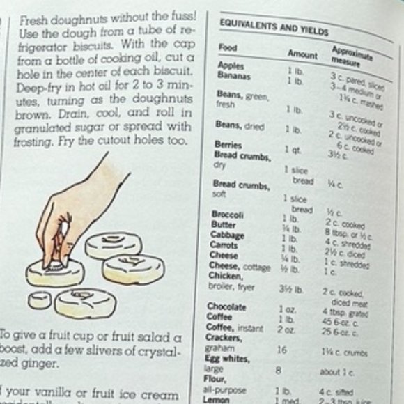 Household Hints & Handy Tips - Picture 6 of 7